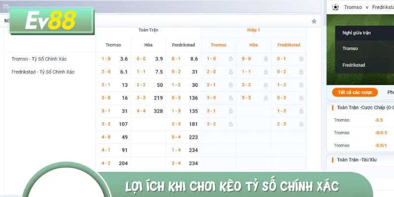 Đặt cược kèo tỷ số đem lại nhiều ưu thế nổi bật