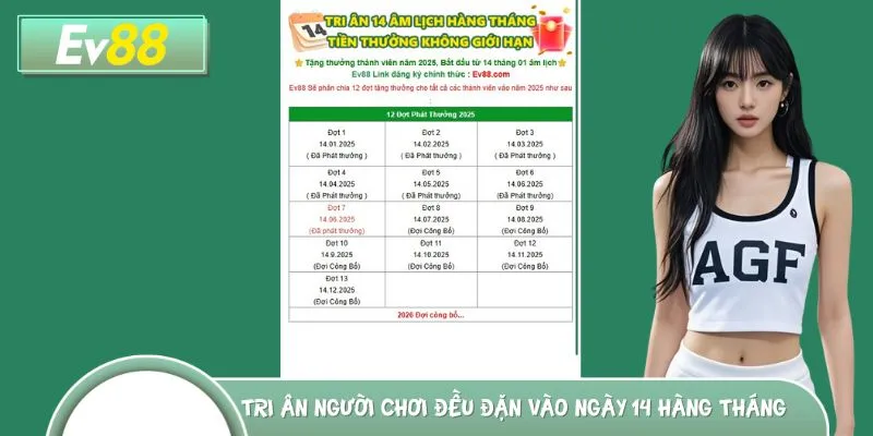 Khuyến mãi EV88 tri ân ngày 14 hàng tháng được bet thủ đón nhận nhiệt tình
